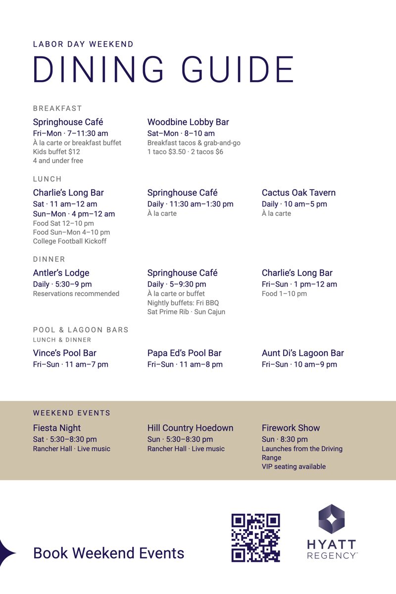 Dining Guide, rebuilt by the agent